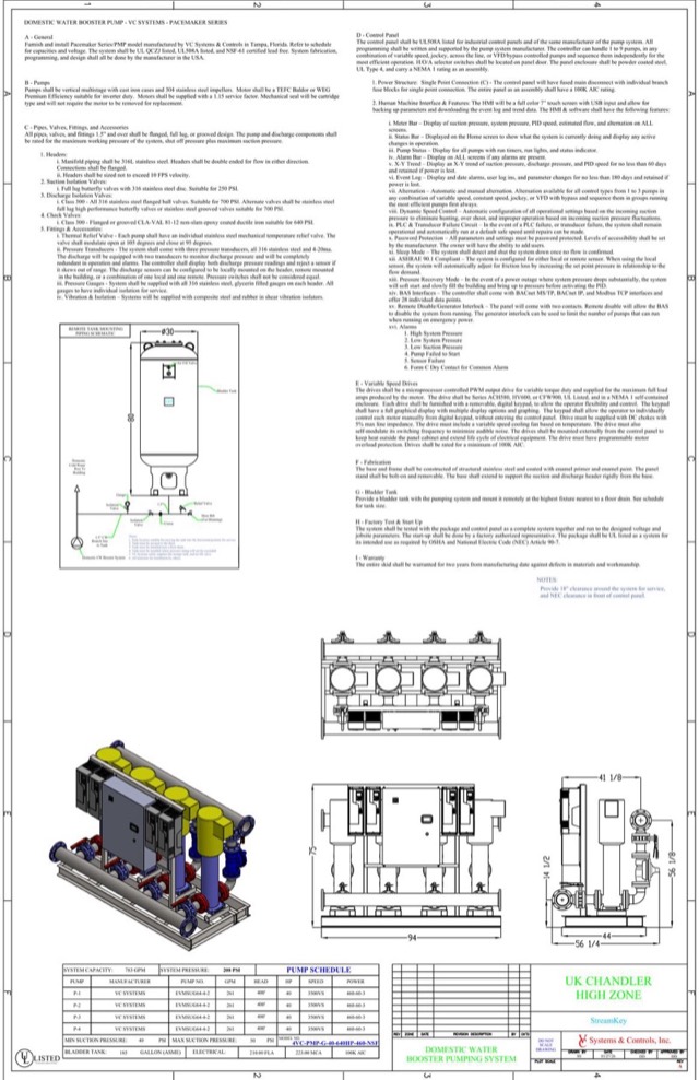 Domestic Water Booster Pumps
